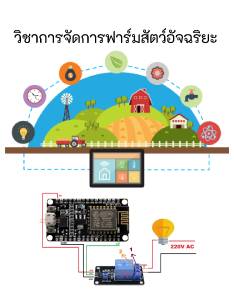 วิชาการจัดการฟาร์มอัจฉริยะ